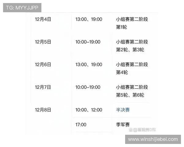 世界杯比赛赛程完整版，涵盖小组赛到决赛的每一场比赛时间