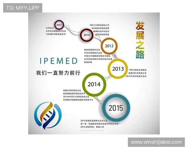 世界杯英文简称的由来与发展历程详解