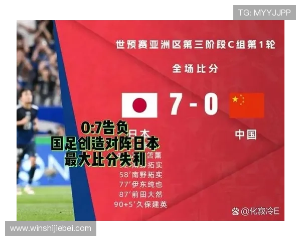 中国世界杯预选赛历史回顾:精彩瞬间与重要战役回顾 中国世界杯预选赛历史回顾:精彩瞬间与重要战役回顾