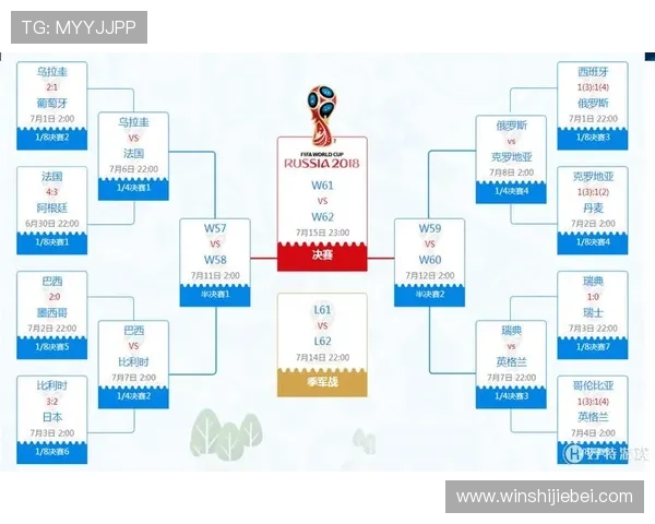 全面解析世界杯赛程时间安排，确保你不错过每一场精彩比赛