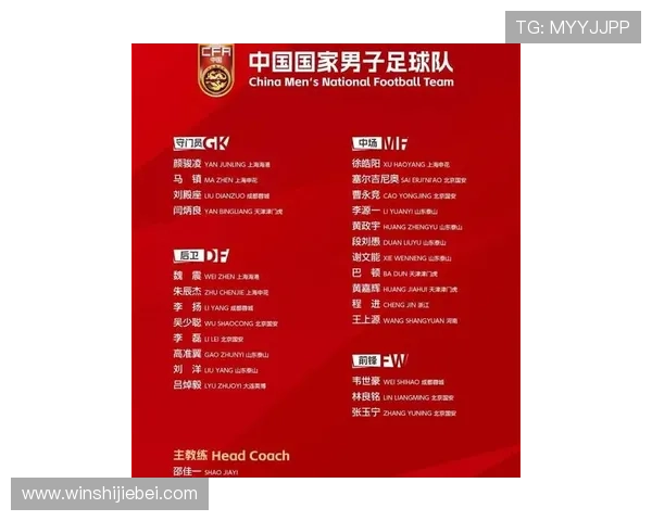 2023年美加墨世界杯48支球队名单最新公布,全面解读各队参赛资格与阵容亮点