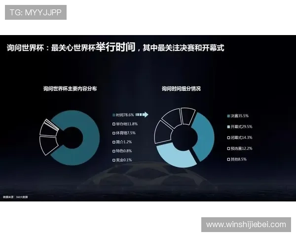 2024年世界杯预选赛直播入口推荐，高清流畅观看比赛全流程详细指南