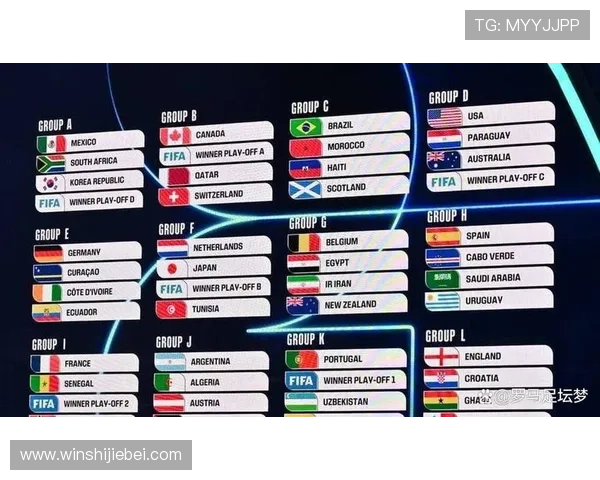 2026巴西世界杯阵容调整策略与主力球员的最新动态