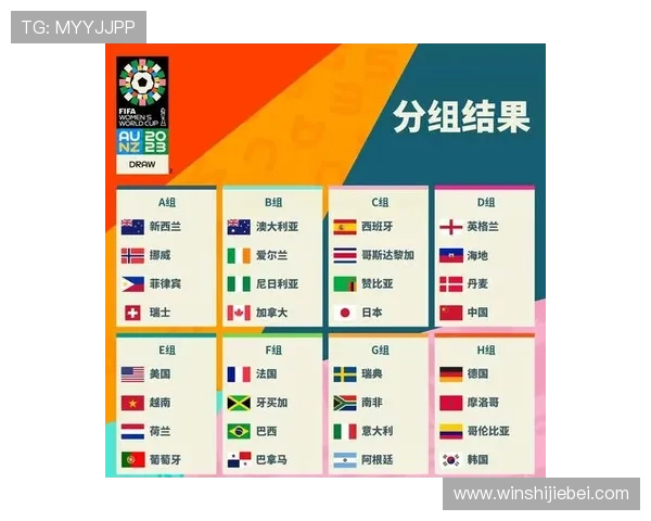 2026年世界杯48支球队赛制全新升级对中国足球发展的影响分析