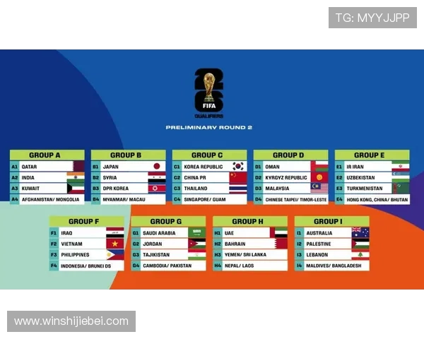 2026年世界杯分组抽签仪式定档时间及现场观看方式全攻略