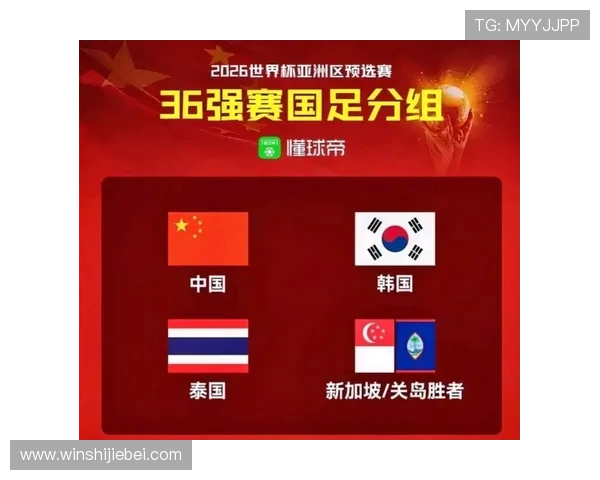 2026年世界杯亚洲区分组详细情况及最新预测分析