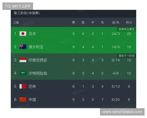 2026年世界杯决赛时间表完整版，涵盖每场比赛具体时间和地点信息